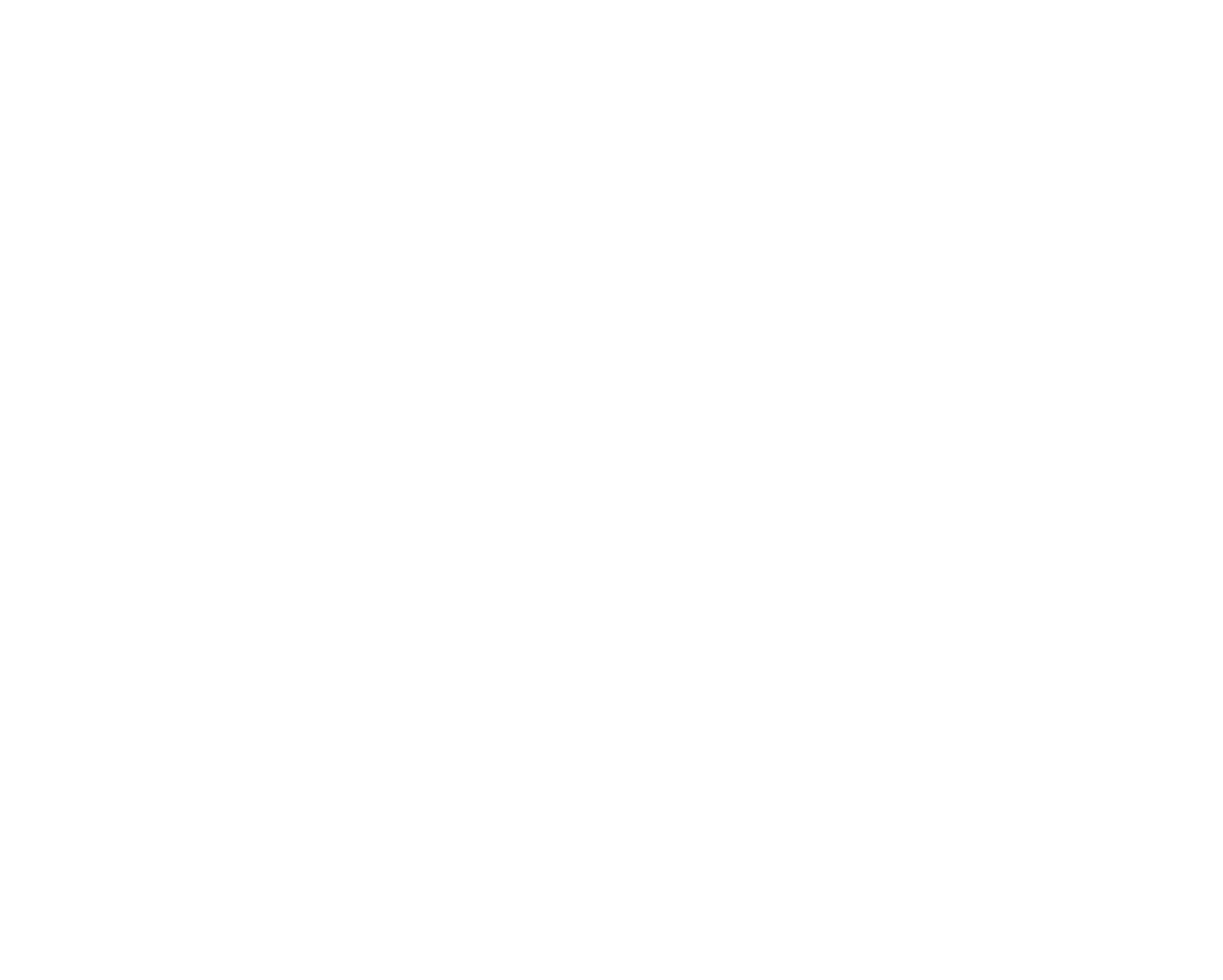 Haciendas Tenerife